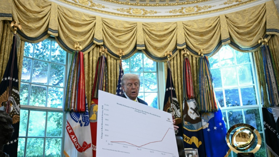 Trump pr&auml;sentiert Grafiken zu vermeintlicher F&auml;lschung von Arbeitsmarktstatistik