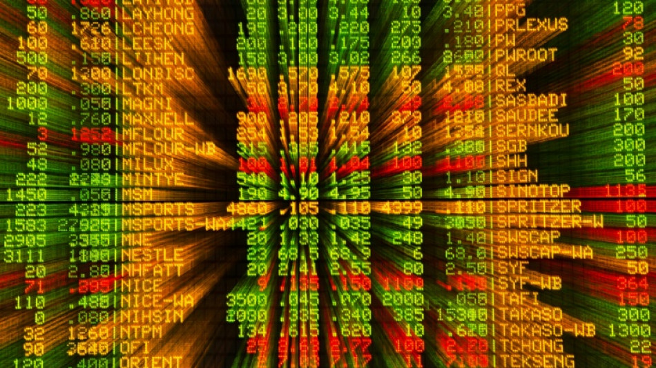 Markets mixed as traders take stock after Fed-fuelled rally