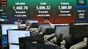 Petr&oacute;leo dispara e bolsas voltam a cair com guerra no Oriente M&eacute;dio