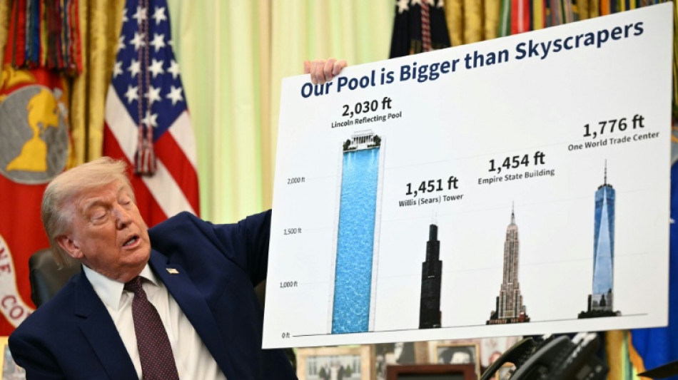 'Our pool is bigger than skyscrapers': Amid war, Trump touts Washington projects