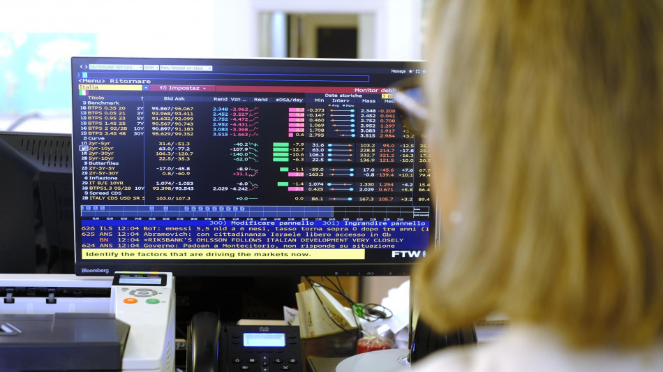 Lo spread tra Btp e Bund a 79,6 punti