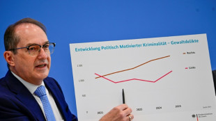 H&ouml;chststand bei politisch motivierter Kriminalit&auml;t - linksmotivierte Gewalt steigt